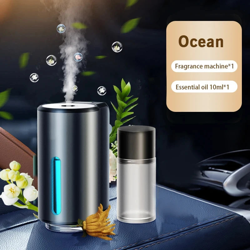 Diffuseur de parfum intelligent