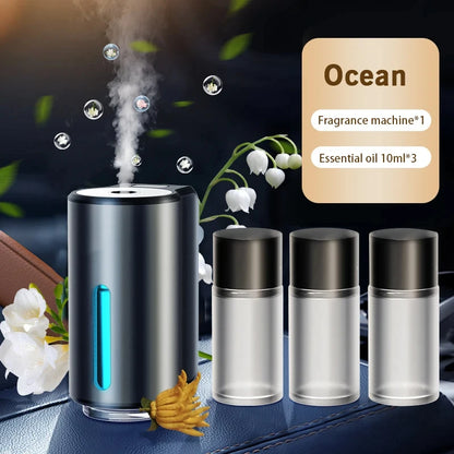Diffuseur de parfum intelligent