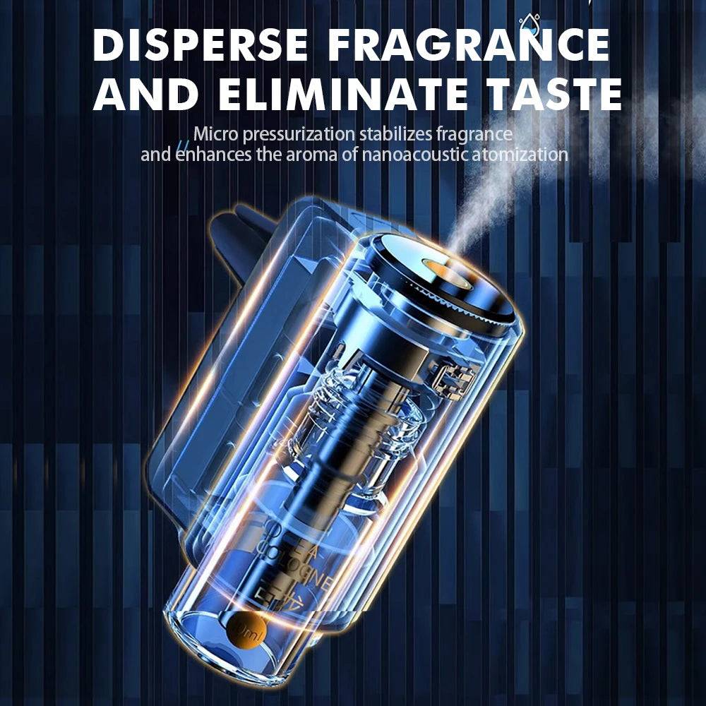 Diffuseur de parfum intelligent